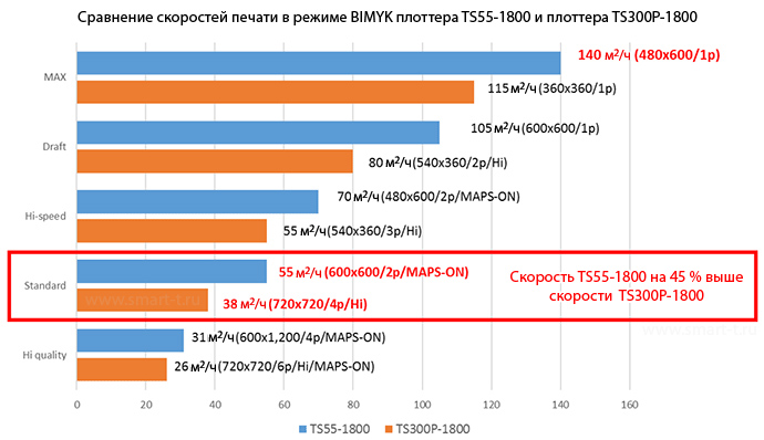 mimaki_ts55-1800_01.jpg